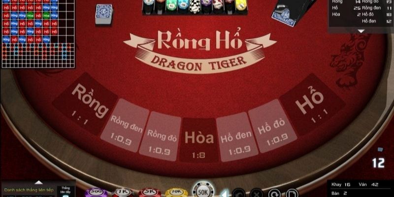 Thành viên nên nắm rõ các quy luật trong game bài tại 789f Thành viên nên nắm rõ các quy luật trong game bài tại 789f